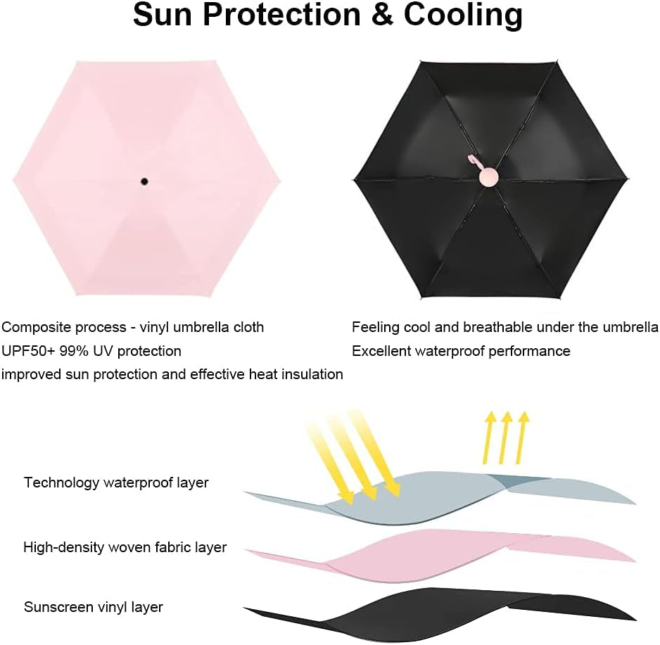 Compact Travel Umbrella - Portable Mini Folding Umbrella with UV Protection for Rain, Girls and Women