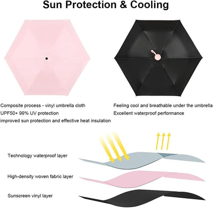 Compact Travel Umbrella - Portable Mini Folding Umbrella with UV Protection for Rain, Girls and Women